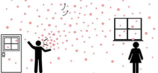 防控新冠病毒空氣傳播刻不容緩——科琳寶?系列空氣消毒設(shè)備